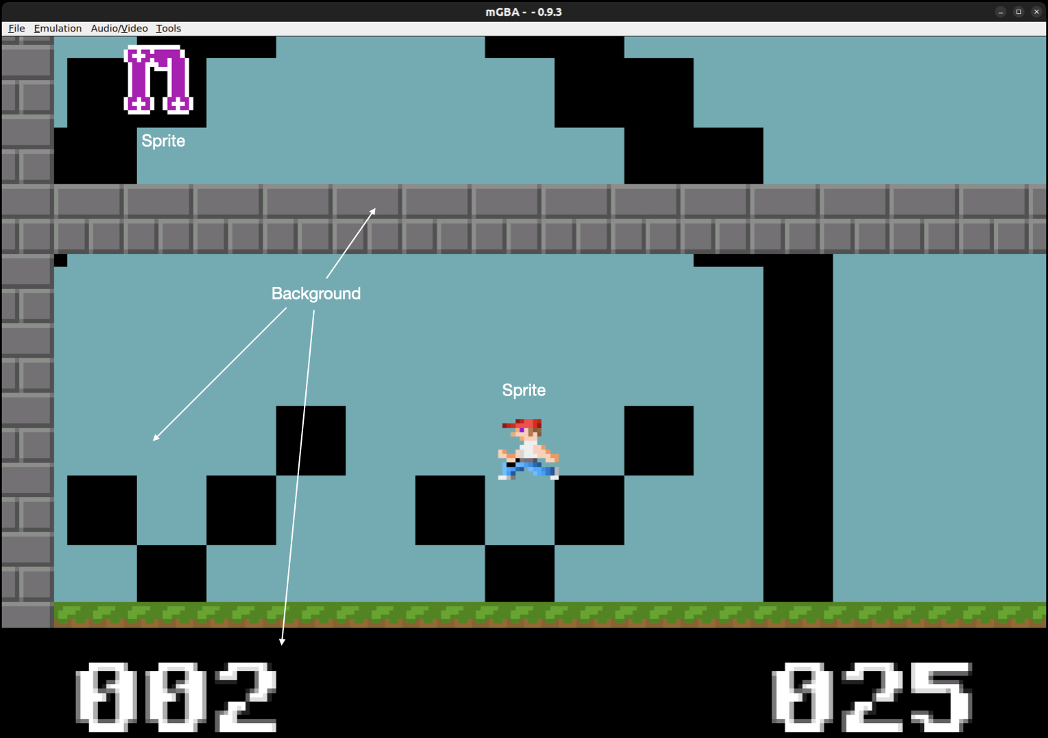 Screenshot of the game with annotations for tiles and sprites